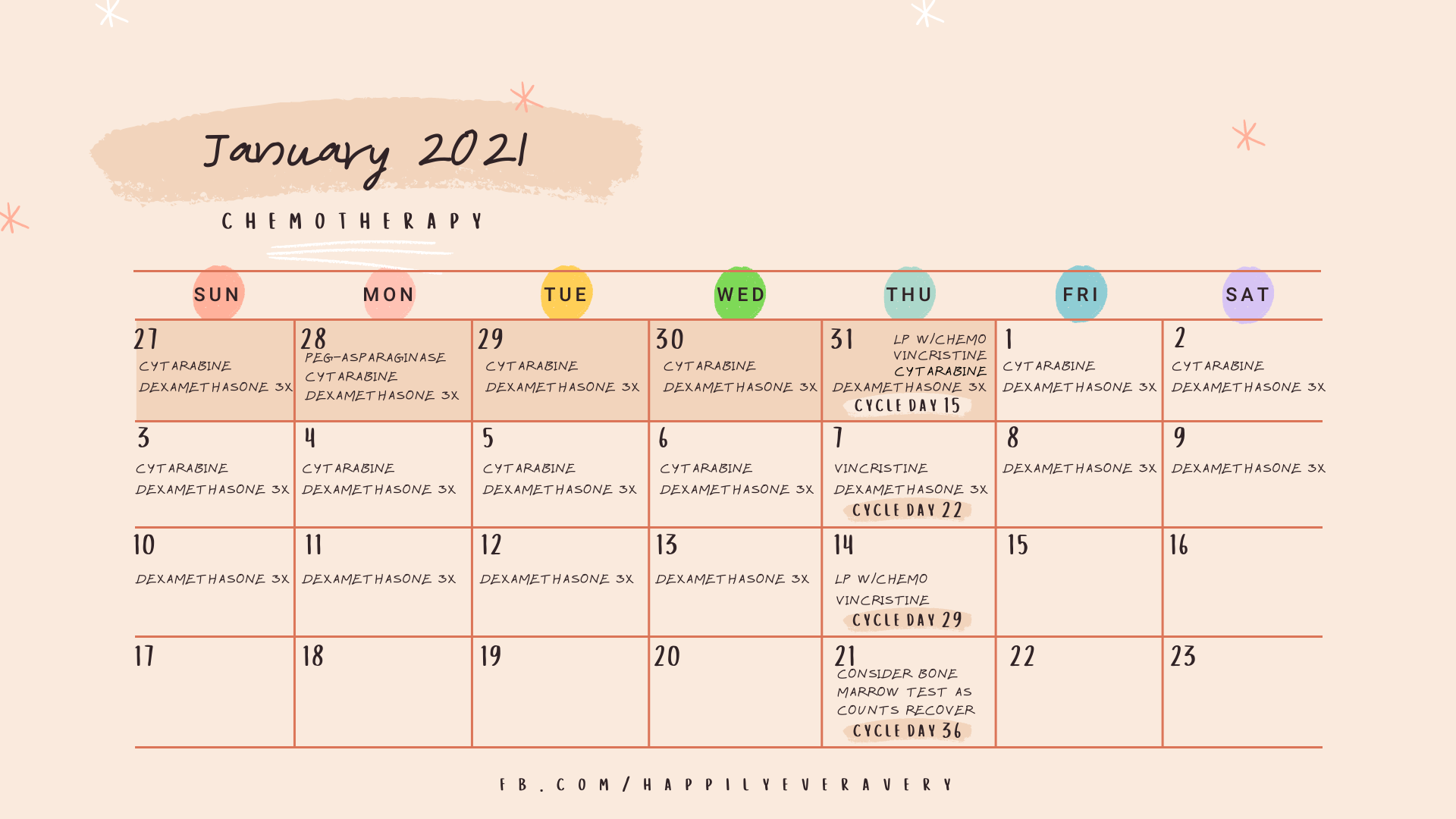 January 2021 chemo calendar